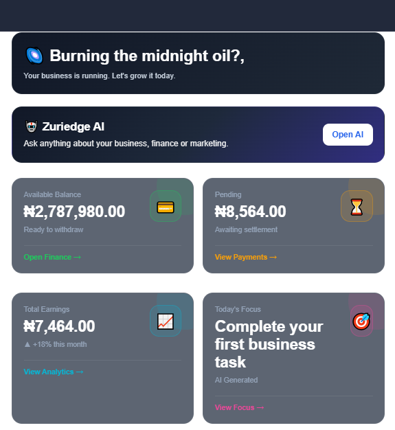 Zuriedge Dashboard Preview